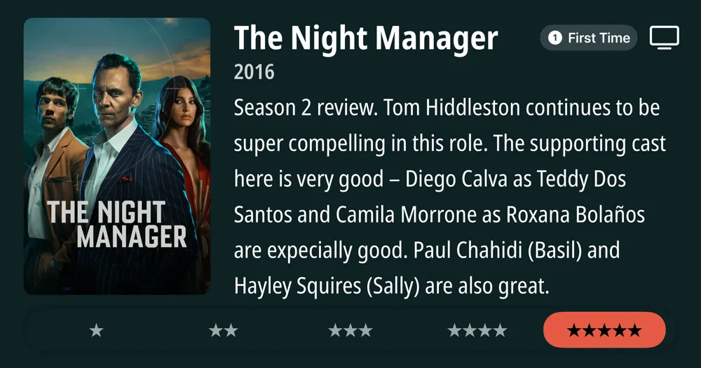 The Night Manager • 2016 • Season 2 review • Tom Hiddleston continues to be super compelling in this role. The supporting cast here is very good - Diego Calva as Teddy Dos Santos and Camila Morrone as Roxana Bolaños are expecially good. Paul Chahidi (Basil) and Hayley Squires (Sally) are also great. *****