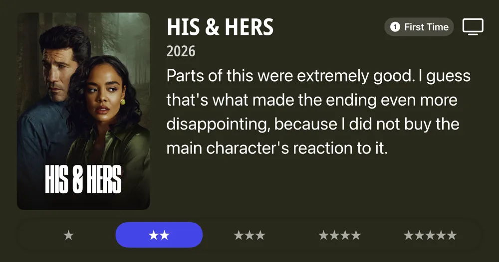 HIS & HERS • 2026 • Parts of this were extremely good. I guess that's what made the ending even more disappointing, because I did not buy the main character's reaction to it. **
