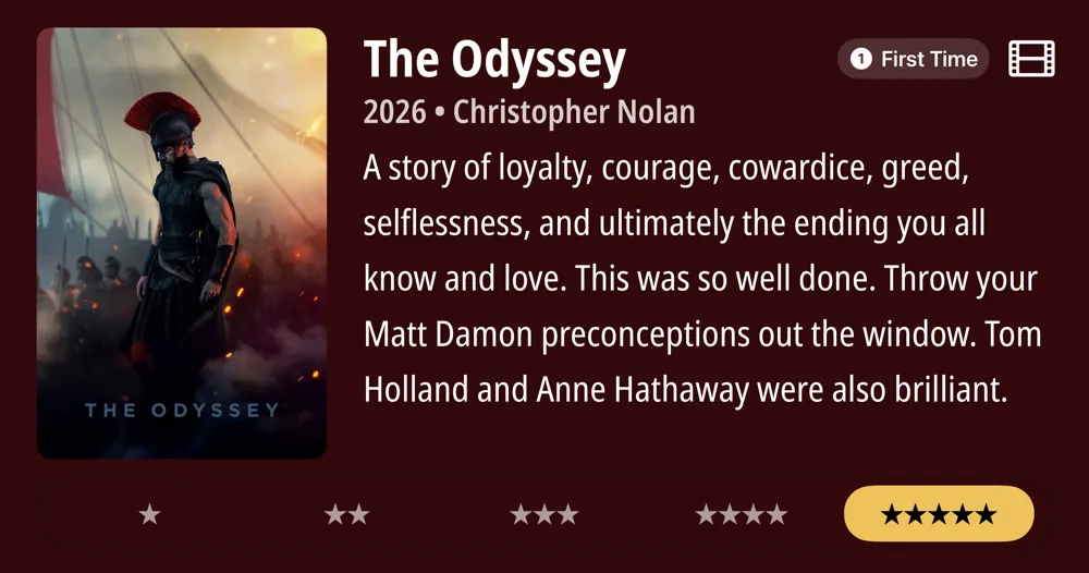 The Odyssey • 2026 • Christopher Nolan • A story of loyalty, courage, cowardice, greed, selflessness, and ultimately the ending you all know and love. This was so well done. Throw your Matt Damon preconceptions out the window. Tom Holland and Anne Hathaway were also brilliant. *****